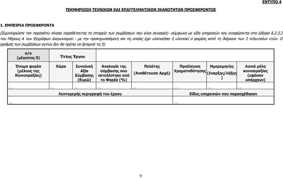 2 του Μέρους Α των Εγγράφων ιαγωνισμού - με την προκηρυσσόμενη και τις οποίες έχει υλοποιήσει ή υλοποιεί ο φορέας κατά τη διάρκεια των 3 τελευταίων ετών.