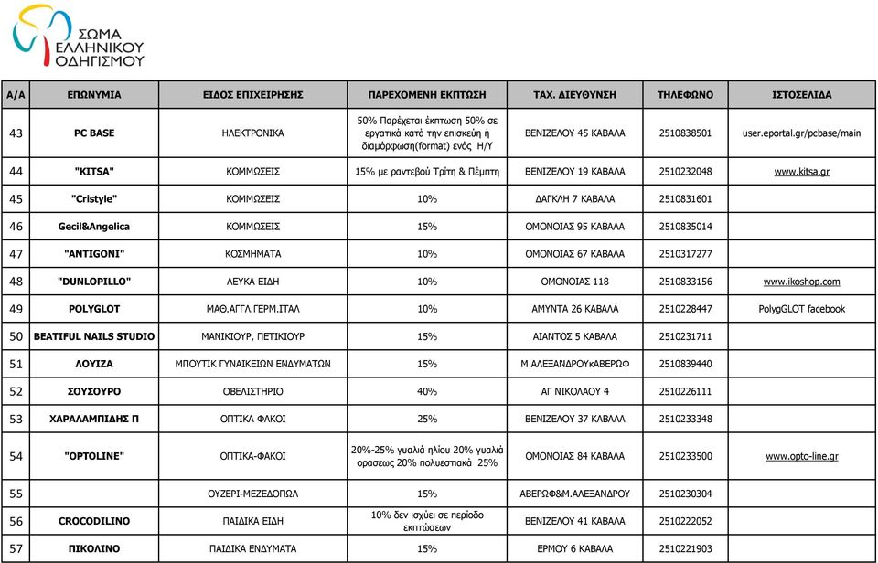 gr 45 "Cristyle" ΚΟΜΜΩΣΕΙΣ 10% ΑΓΚΛΗ 7 ΚΑΒΑΛΑ 2510831601 46 Gecil&Angelica ΚΟΜΜΩΣΕΙΣ 15% ΟΜΟΝΟΙΑΣ 95 ΚΑΒΑΛΑ 2510835014 47 "ANTIGONI" ΚΟΣΜΗΜΑΤΑ 10% ΟΜΟΝΟΙΑΣ 67 ΚΑΒΑΛΑ 2510317277 48 "DUNLOPILLO" ΛΕΥΚΑ