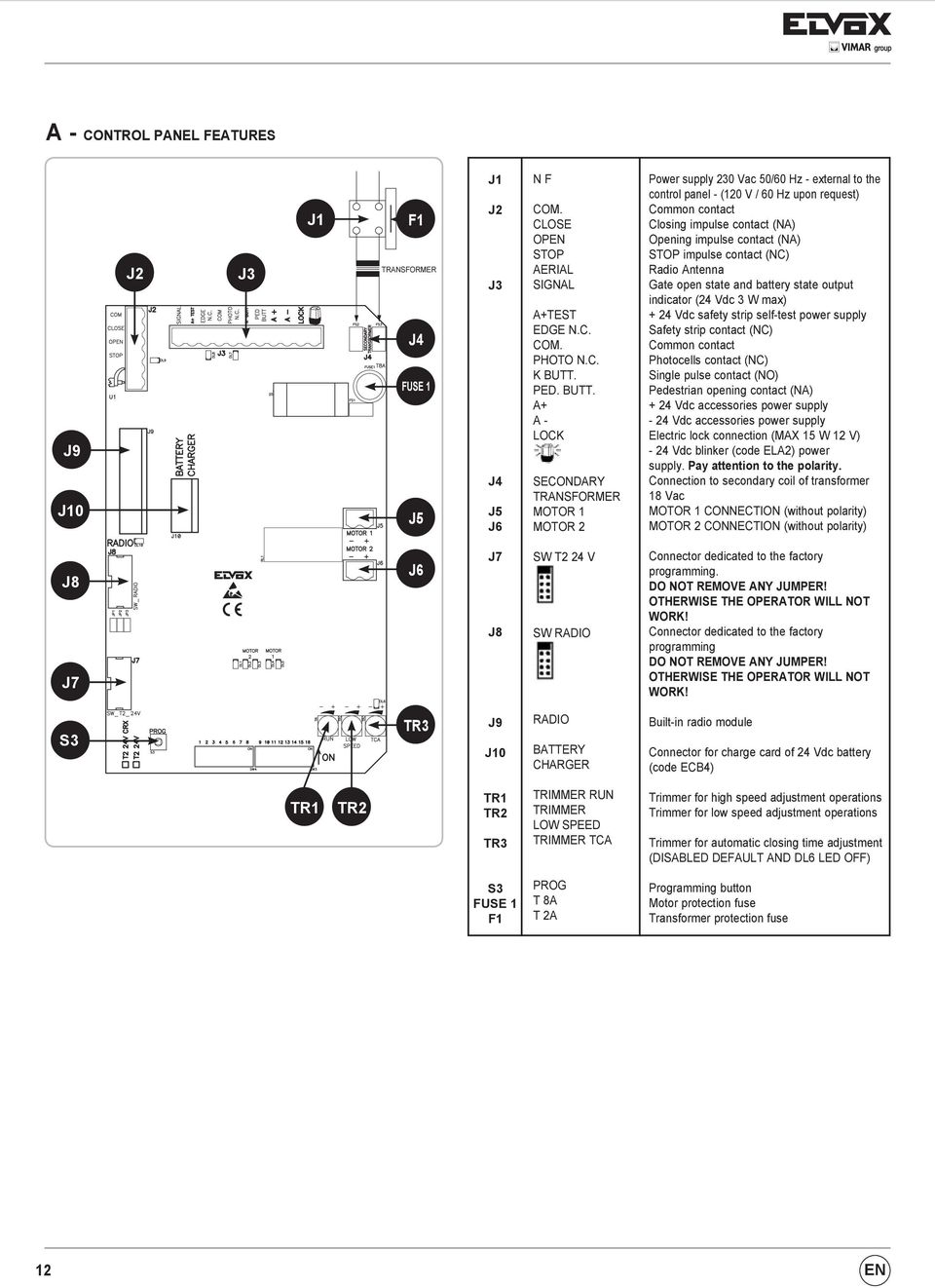 A+ A - LOCK SECONDARY TRANSFORMER MOTOR 1 MOTOR 2 Power supply 230 Vac 50/60 Hz - external to the control panel - (120 V / 60 Hz upon request) Common contact Closing impulse contact (NA) Opening