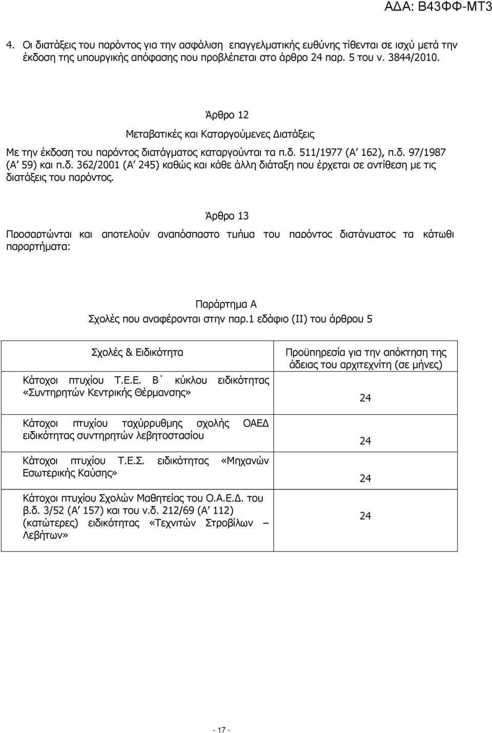Άρθρο 13 Προσαρτώνται και αποτελούν αναπόσπαστο τµήµα του παρόντος διατάγµατος τα κάτωθι παραρτήµατα: Παράρτηµα Α Σχολές που αναφέρονται στην παρ.