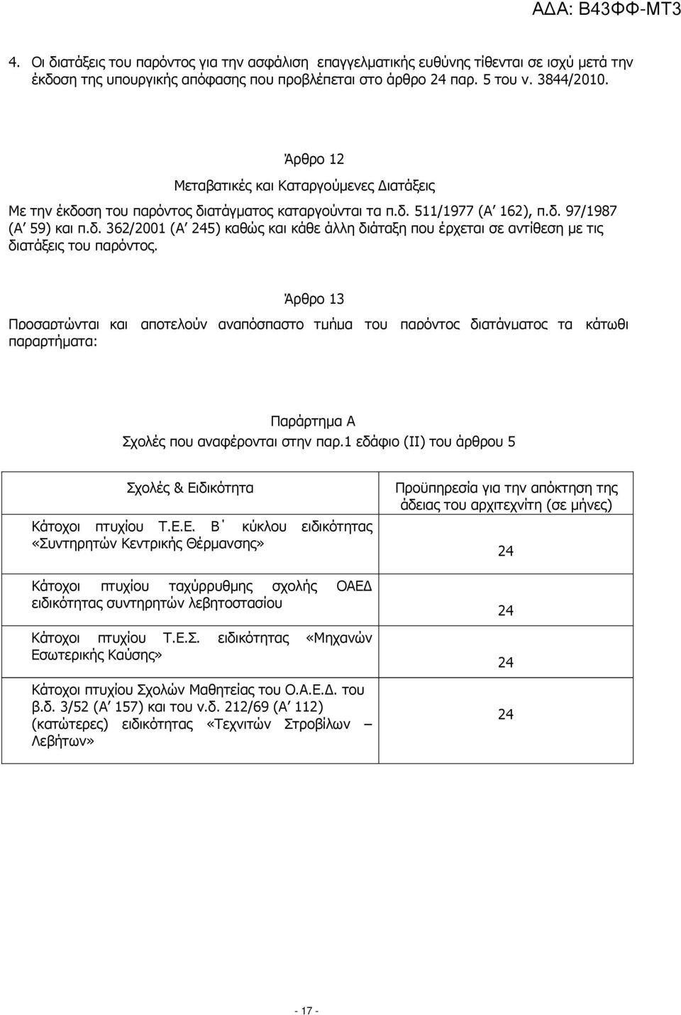 Άρθρο 13 Προσαρτώνται και αποτελούν αναπόσπαστο τµήµα του παρόντος διατάγµατος τα κάτωθι παραρτήµατα: Παράρτηµα Α Σχολές που αναφέρονται στην παρ.