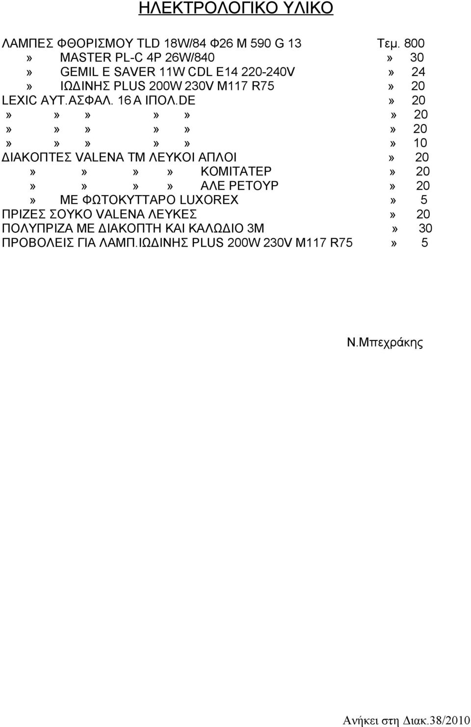 ΑΣΦΑΛ. 16 Α ΙΠΟΛ.