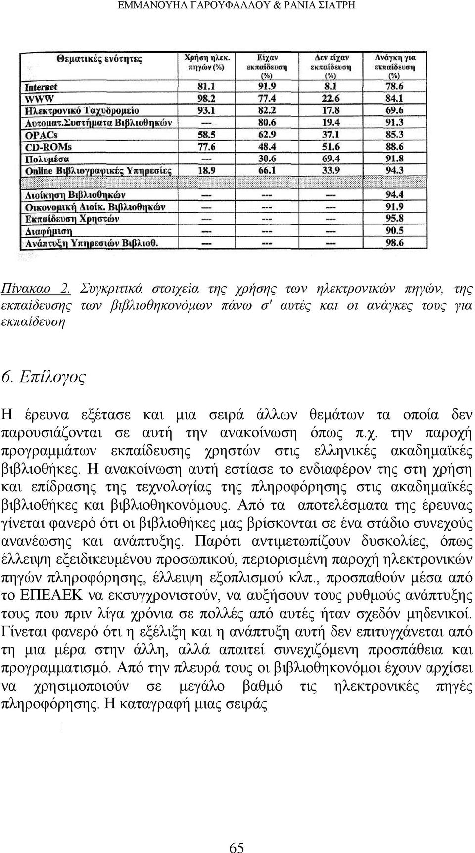 Η ανακοίνωση αυτή εστίασε το ενδιαφέρον της στη χρήση και επίδρασης της τεχνολογίας της πληροφόρησης στις ακαδημαϊκές βιβλιοθήκες και βιβλιοθηκονόμους.