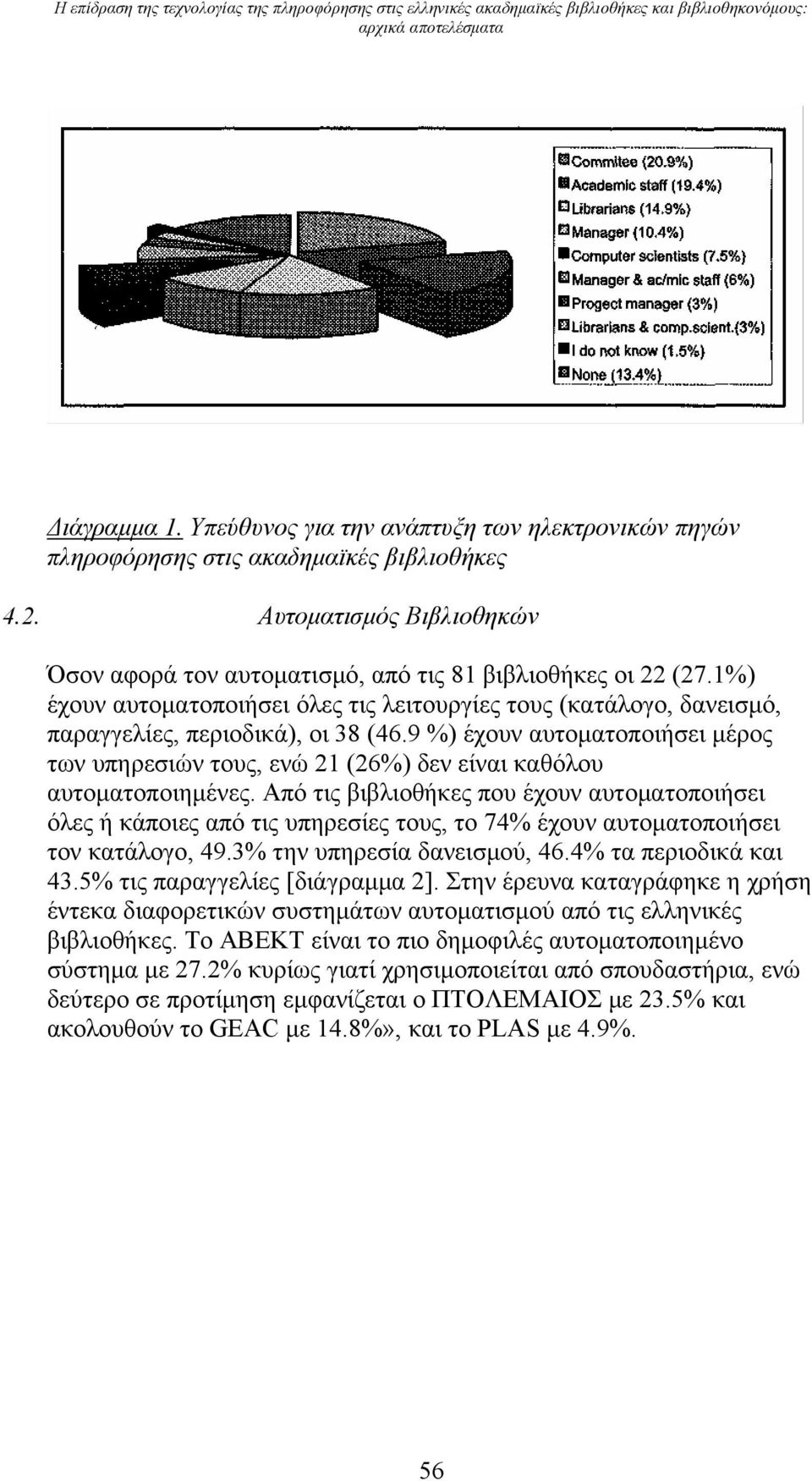 1%) έχουν αυτοματοποιήσει όλες τις λειτουργίες τους (κατάλογο, δανεισμό, παραγγελίες, περιοδικά), οι 38 (46.