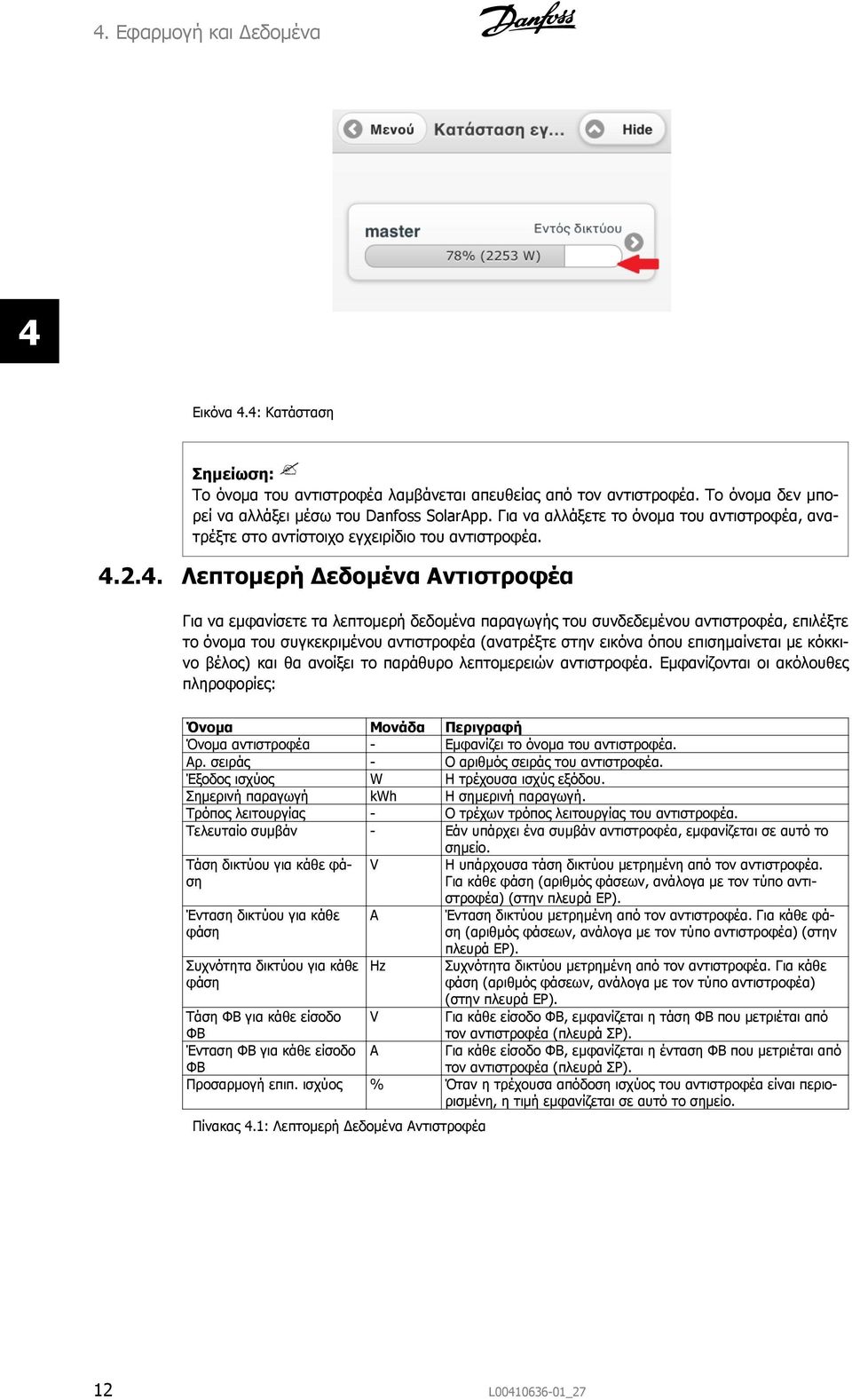 2.4. Λεπτομερή Δεδομένα Αντιστροφέα Για να εμφανίσετε τα λεπτομερή δεδομένα παραγωγής του συνδεδεμένου αντιστροφέα, επιλέξτε το όνομα του συγκεκριμένου αντιστροφέα (ανατρέξτε στην εικόνα όπου