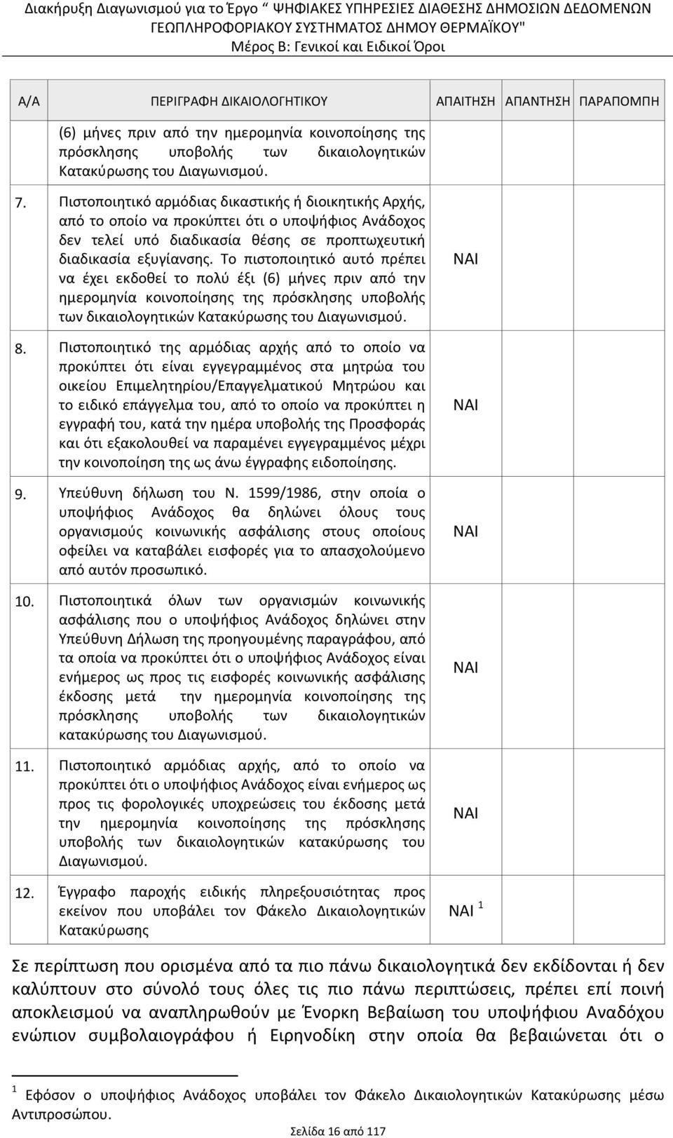 Το πιστοποιητικό αυτό πρέπει να έχει εκδοθεί το πολύ έξι (6) μήνες πριν από την ημερομηνία κοινοποίησης της πρόσκλησης υποβολής των δικαιολογητικών Κατακύρωσης του Διαγωνισμού. 8.