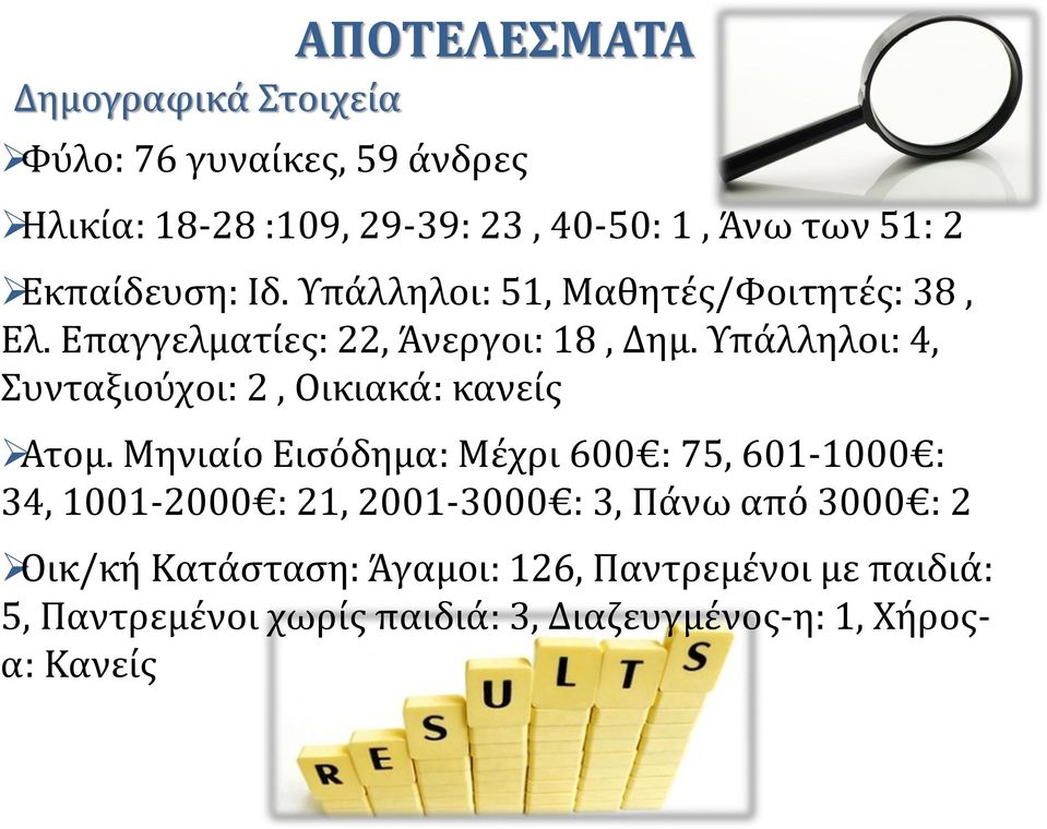 Υπάλληλοι: 4, Συνταξιούχοι: 2, Οικιακά: κανείς Ατομ.