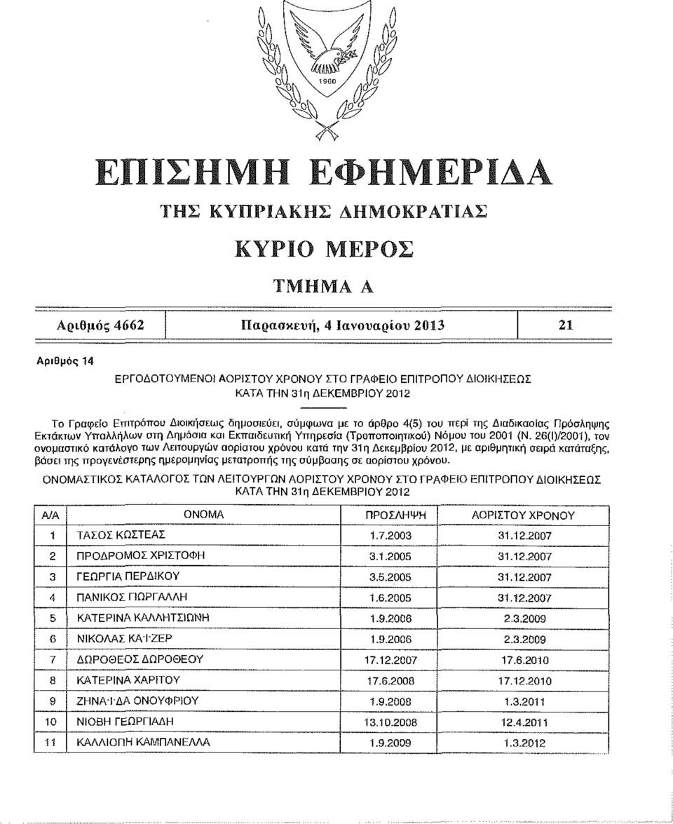 26( )/2001), τον ονομαστικό κατάλογο των Λειτουργών αορίστου χρόνου κατά την 31 η Δεκεμβρίου 2012, με αριθμητική σειρά κατάταξης, βάσει της προγενέστερης ημερομηνίας μετατροπής της σύμβασης σε