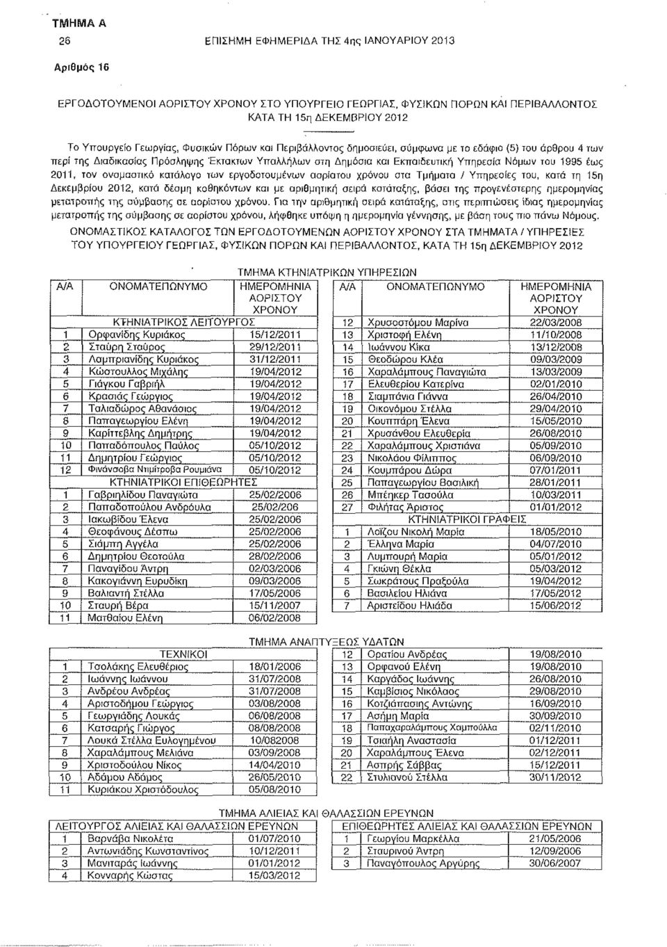 έως 2011, τον ονομαστικό κατάλογο των εργοδοτουμένων αορίστου χρόνου στα Τμήματα / Υπηρεσίες του, κατά τη 15η Δεκεμβρίου 2012, κατά δέσμη καθηκόντων και με αριθμητική σειρά κατάταξης, βάσει της