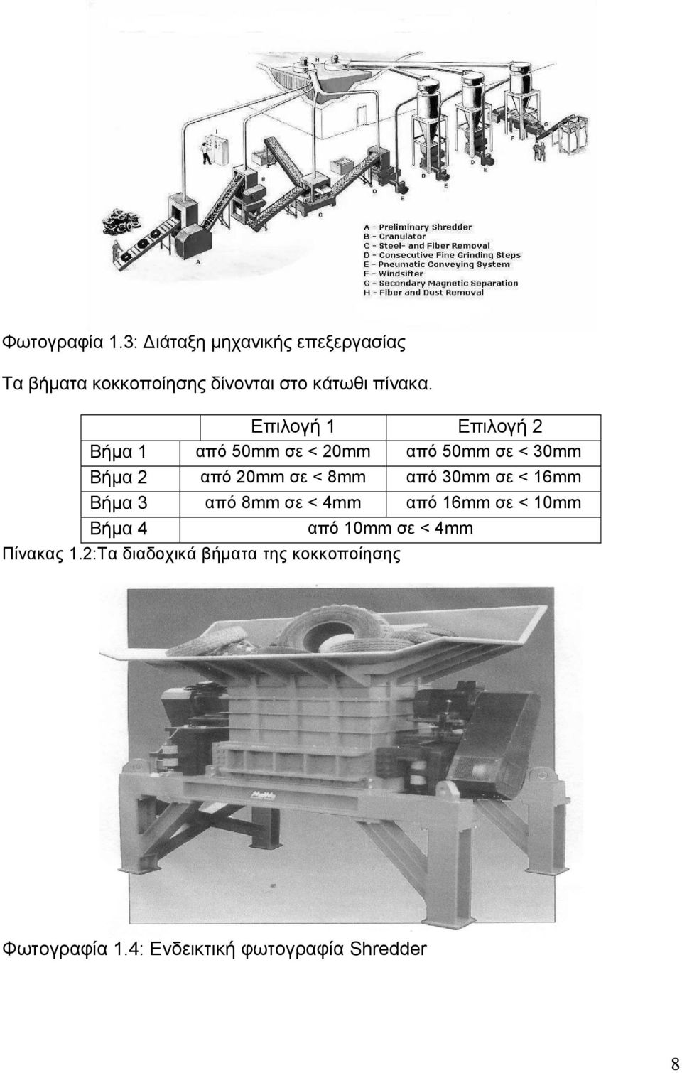 Επιλογή 1 Επιλογή 2 Βήμα 1 από 50mm σε < 20mm από 50mm σε < 30mm Βήμα 2 από 20mm σε < 8mm