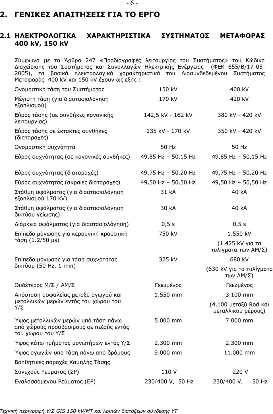 Ενέργειας (ΦΕΚ 655/Β/17-05- 2005), τα βασικά ηλεκτρολογικά χαρακτηριστικά του ιασυνδεδεµένου Συστήµατος Μεταφοράς 400 kv και 150 kv έχουν ως εξής : Oνοµαστική τάση του Συστήµατος 150 kv 400 kv