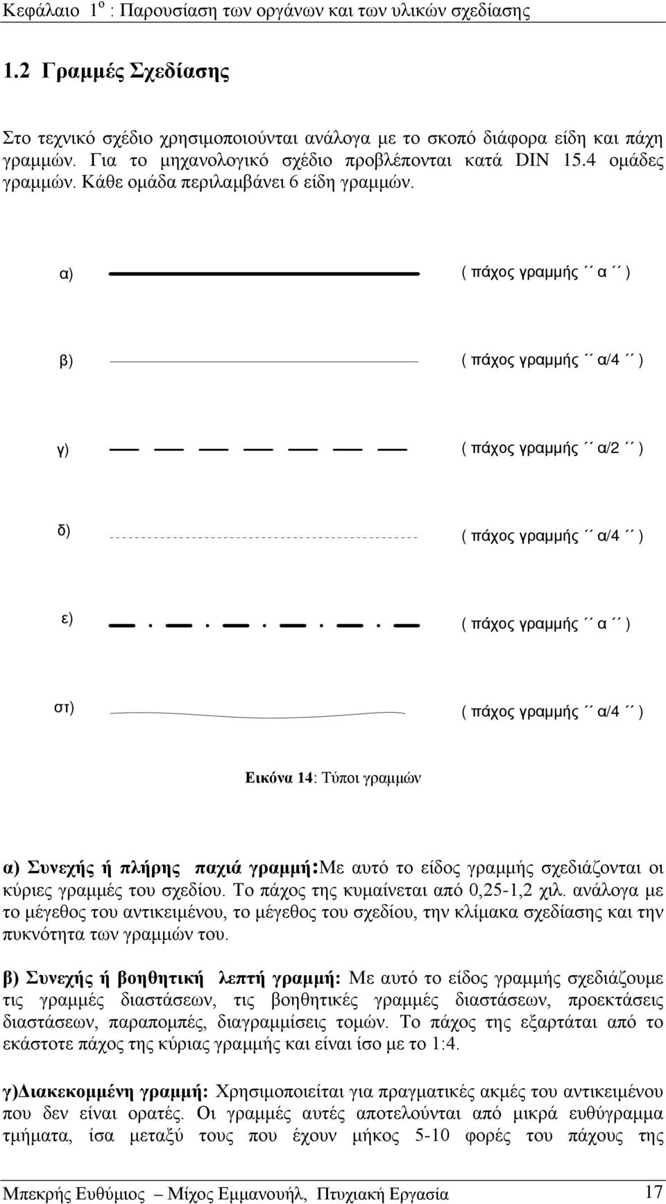 α) ( πάχος γραμμής α ) β) ( πάχος γραμμής α/4 ) γ) ( πάχος γραμμής α/2 ) δ) ( πάχος γραμμής α/4 ) ε) ( πάχος γραμμής α ) στ) ( πάχος γραμμής α/4 ) Εικόνα 14: Τύποι γραμμών α) Συνεχής ή πλήρης παχιά