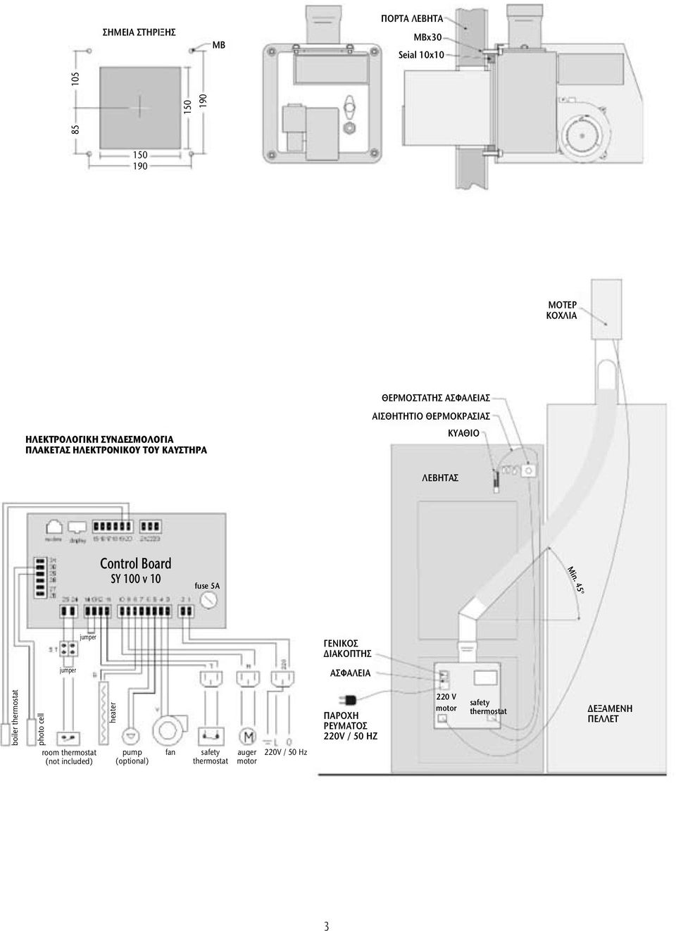 45 o jumper ΓΕΝΙΚΟΣ ΔΙΑΚΟΠΤΗΣ jumper ΑΣΦΑΛΕΙΑ boiler thermostat photo cell room thermostat (not included) heater pump