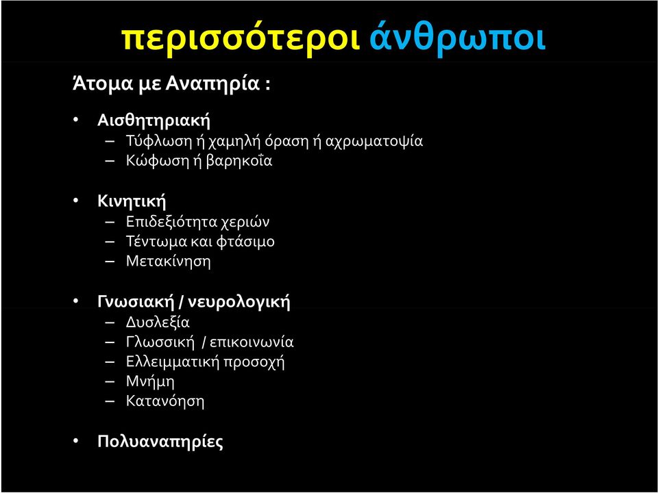 χεριών Τέντωμα και φτάσιμο Μετακίνηση Γνωσιακή / νευρολογική