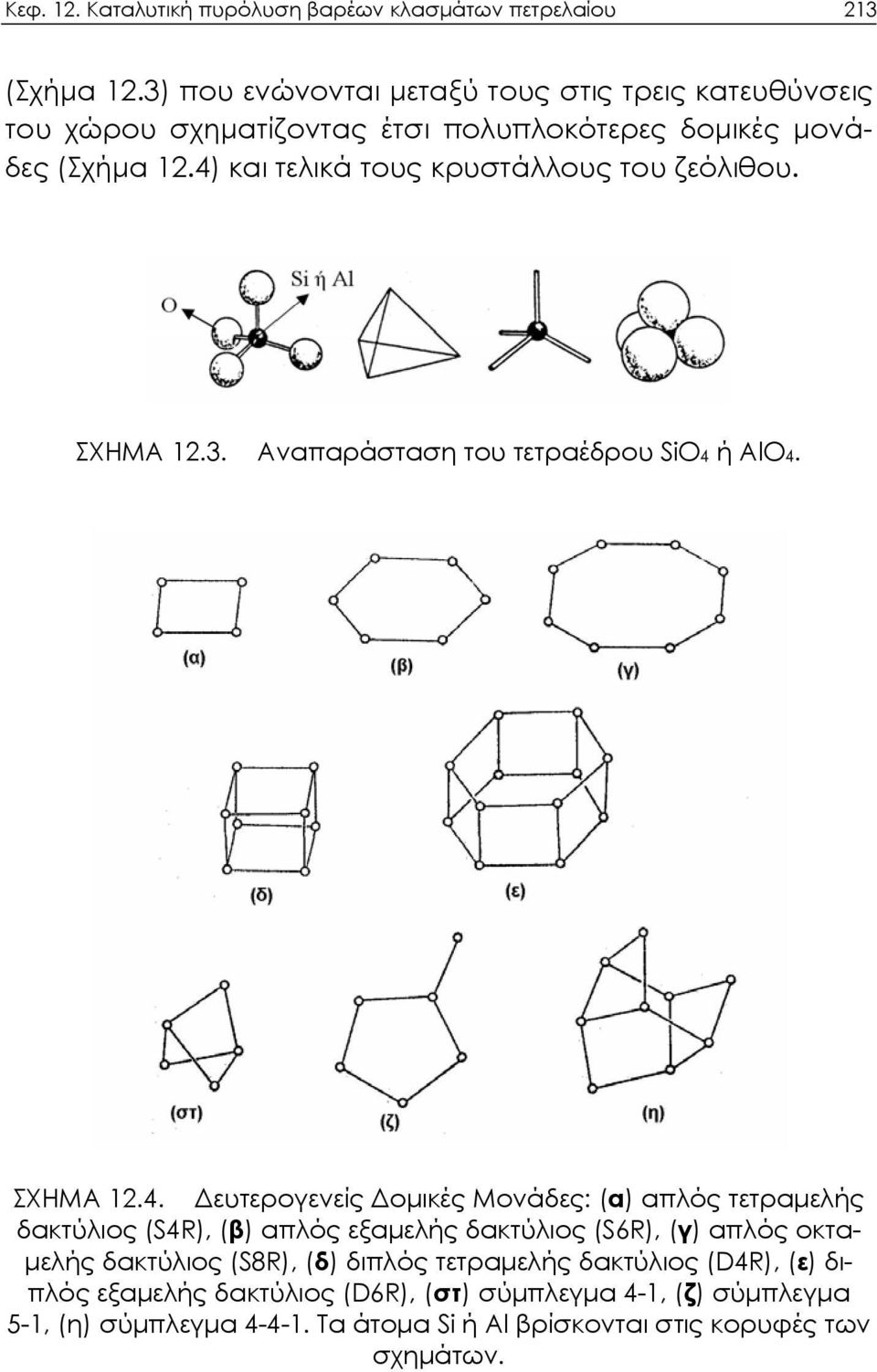 4) και τελικά τους κρυστάλλους του ζεόλιθου. ΣΧΗΜΑ 12.3. Αναπαράσταση του τετραέδρου SiO4 ή AlO4. ΣΧΗΜΑ 12.4. Δευτερογενείς Δομικές Μονάδες: (α) απλός