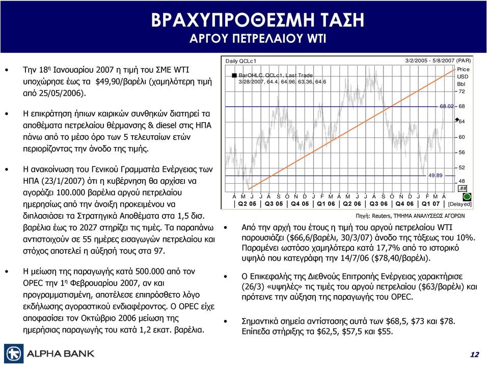 6 3/2/2005-5/8/2007 (PAR) Price USD Bbl 72 Η επικράτηση ήπιων καιρικών συνθηκών διατηρεί τα αποθέματα πετρελαίου θέρμανσης & diesel στις ΗΠΑ πάνω από το μέσο όρο των 5 τελευταίων ετών περιορίζοντας