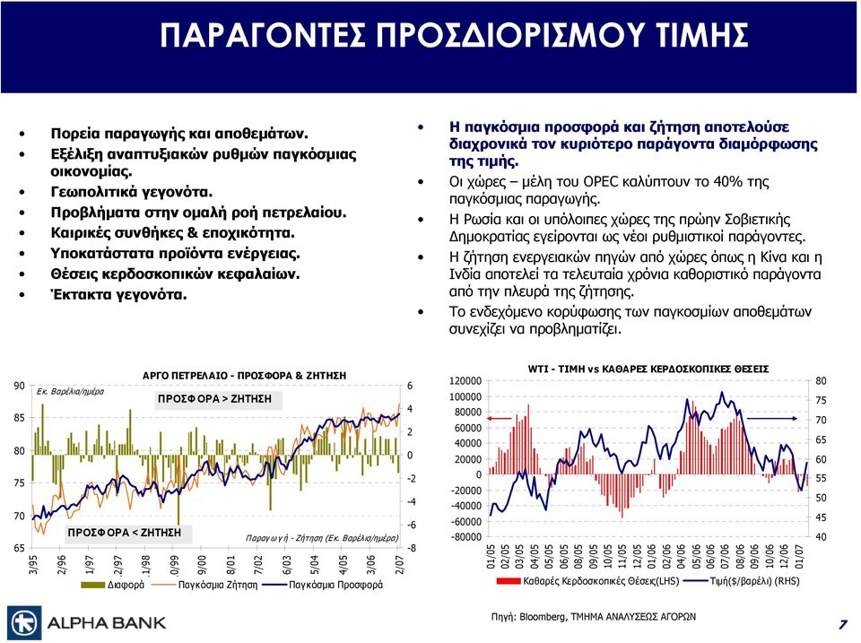 Η παγκόσμια προσφορά και ζήτηση αποτελούσε διαχρονικά τον κυριότερο παράγοντα διαμόρφωσης της τιμής. Οι χώρες μέλη του OPEC καλύπτουν το 40% της παγκόσμιας παραγωγής.