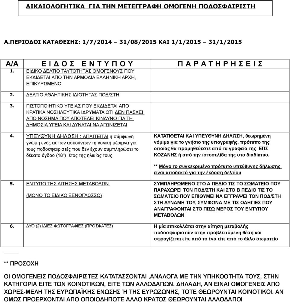 ΠΙΣΤΟΠΟΙΗΤΙΚΟ ΥΓΕΙΑΣ ΠΟΥ ΕΚΔΙΔΕΤΑΙ ΑΠΟ ΚΡΑΤΙΚΑ ΝΟΣΗΛΕΥΤΙΚΑ ΙΔΡΥΜΑΤΑ ΟΤΙ ΔΕΝ ΠΑΣΧΕΙ ΑΠΟ ΝΟΣΗΜΑ ΠΟΥ ΑΠΟΤΕΛΕΙ ΚΙΝΔΥΝΟ ΓΙΑ ΤΗ ΔΗΜΟΣΙΑ ΥΓΕΙΑ ΚΑΙ ΔΥΝΑΤΑΙ ΝΑ ΑΓΩΝΙΖΕΤΑΙ 4.