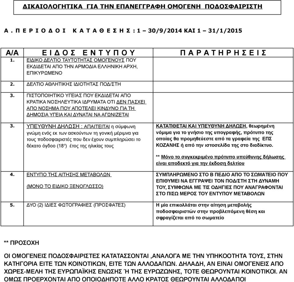 ΠΙΣΤΟΠΟΙΗΤΙΚΟ ΥΓΕΙΑΣ ΠΟΥ ΕΚΔΙΔΕΤΑΙ ΑΠΟ ΚΡΑΤΙΚΑ ΝΟΣΗΛΕΥΤΙΚΑ ΙΔΡΥΜΑΤΑ ΟΤΙ ΔΕΝ ΠΑΣΧΕΙ ΑΠΟ ΝΟΣΗΜΑ ΠΟΥ ΑΠΟΤΕΛΕΙ ΚΙΝΔΥΝΟ ΓΙΑ ΤΗ ΔΗΜΟΣΙΑ ΥΓΕΙΑ ΚΑΙ ΔΥΝΑΤΑΙ ΝΑ ΑΓΩΝΙΖΕΤΑΙ 3.
