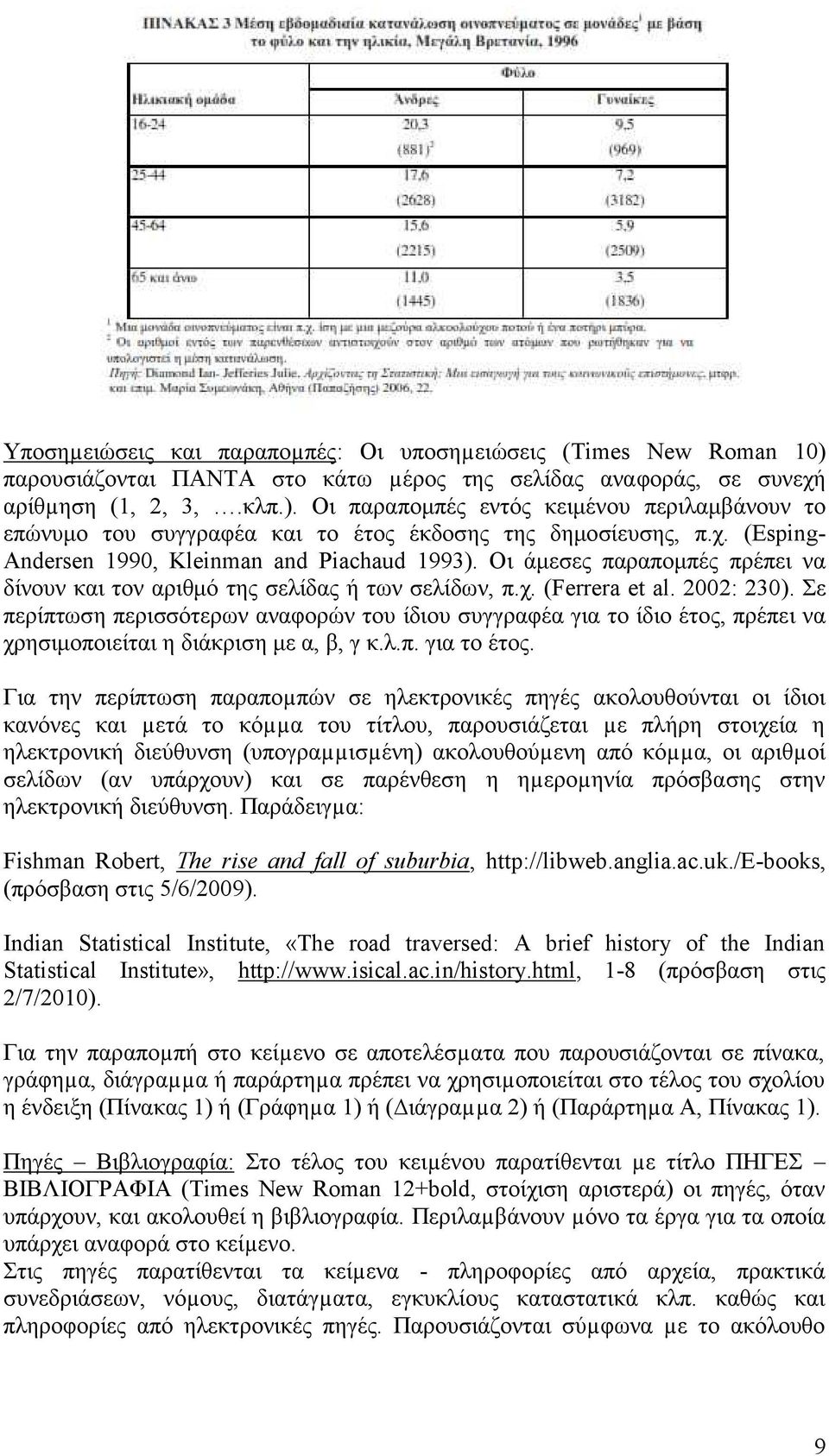 Σε περίπτωση περισσότερων αναφορών του ίδιου συγγραφέα για το ίδιο έτος, πρέπει να χρησιμοποιείται η διάκριση με α, β, γ κ.λ.π. για το έτος.