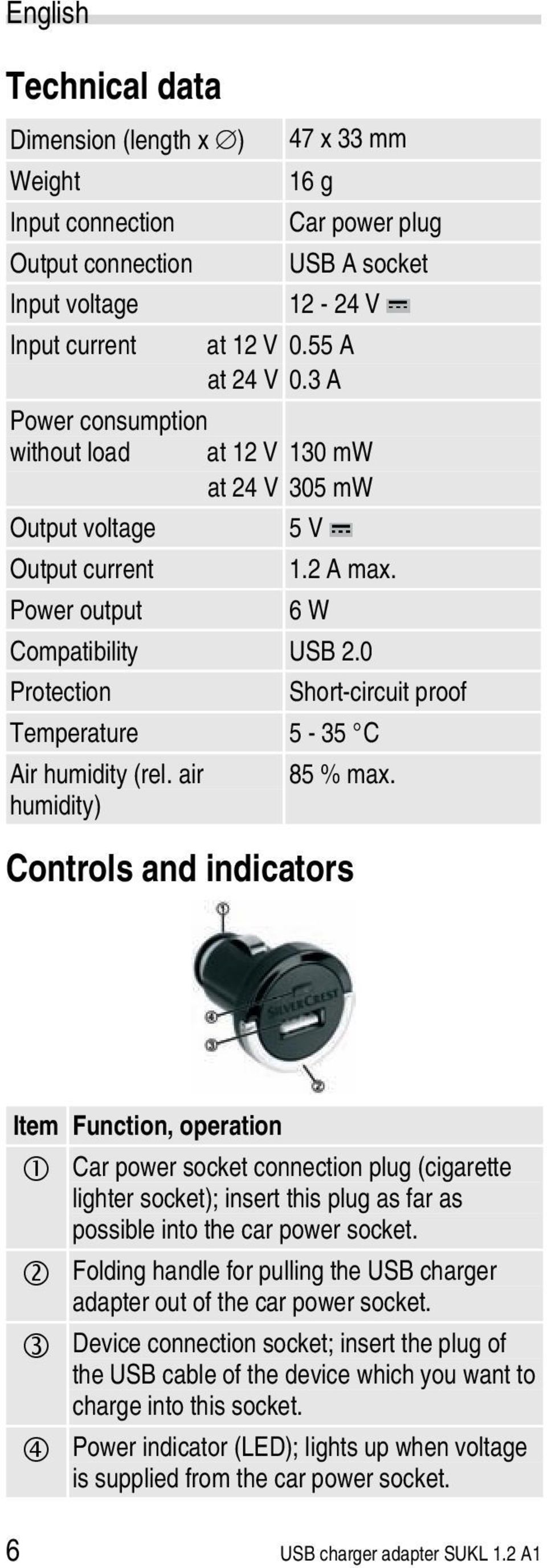 0 Protection Short-circuit proof Temperature 5-35 C Air humidity (rel. air humidity) 85 % max.