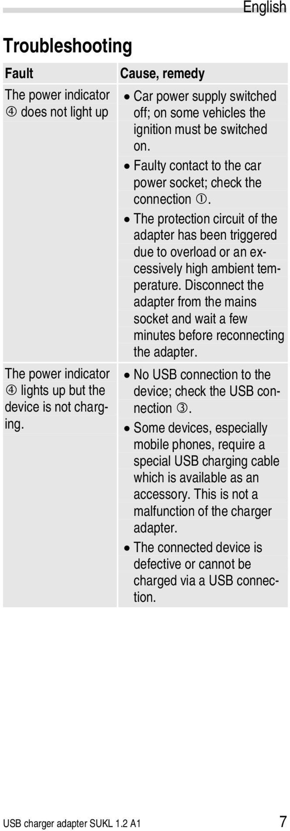 The protection circuit of the adapter has been triggered due to overload or an excessively high ambient temperature.