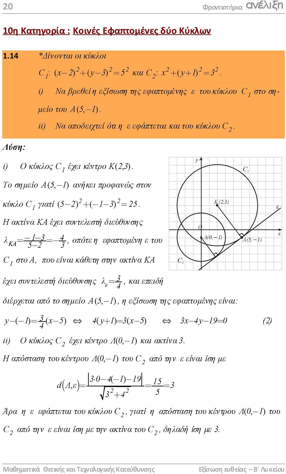 Το σηµείο A5 (, ) ανήκει προφανώς στον y C κύκλο C γιατί ( 5 ) + ( 3) = 5.