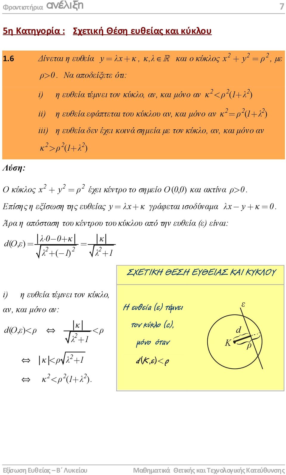 κύκλο, αν, και µόνο αν κ > ρ ( + λ ) x + y = ρ έχει κέντρο το σηµείο O00 (,) και ακτίνα ρ> 0. Επίσης η εξίσωση της ευθείας y = λx + κ γράφεται ισοδύναµα λx y + κ = 0.