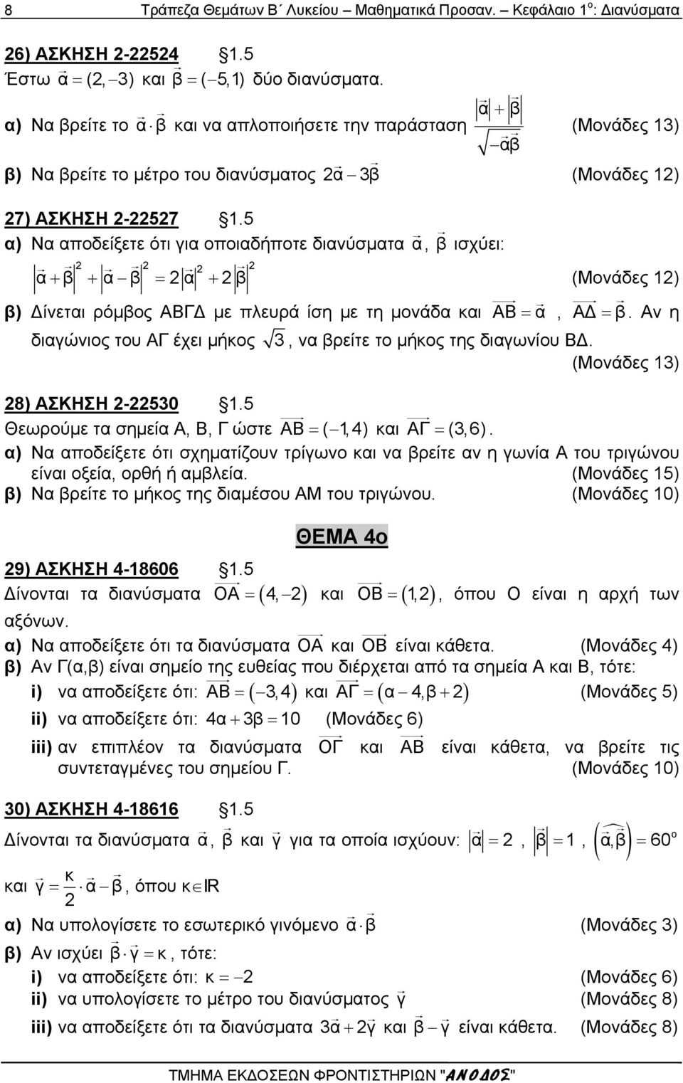 5 α) Να αποδείξετε ότι για οποιαδήποτε διανύσματα α, β ισχύει: αβ αβ α β (Μονάδες ) β) Δίνεται ρόμβος ΑΒΓΔ με πλευρά ίση με τη μονάδα και ΑΒ α, ΑΔ β.