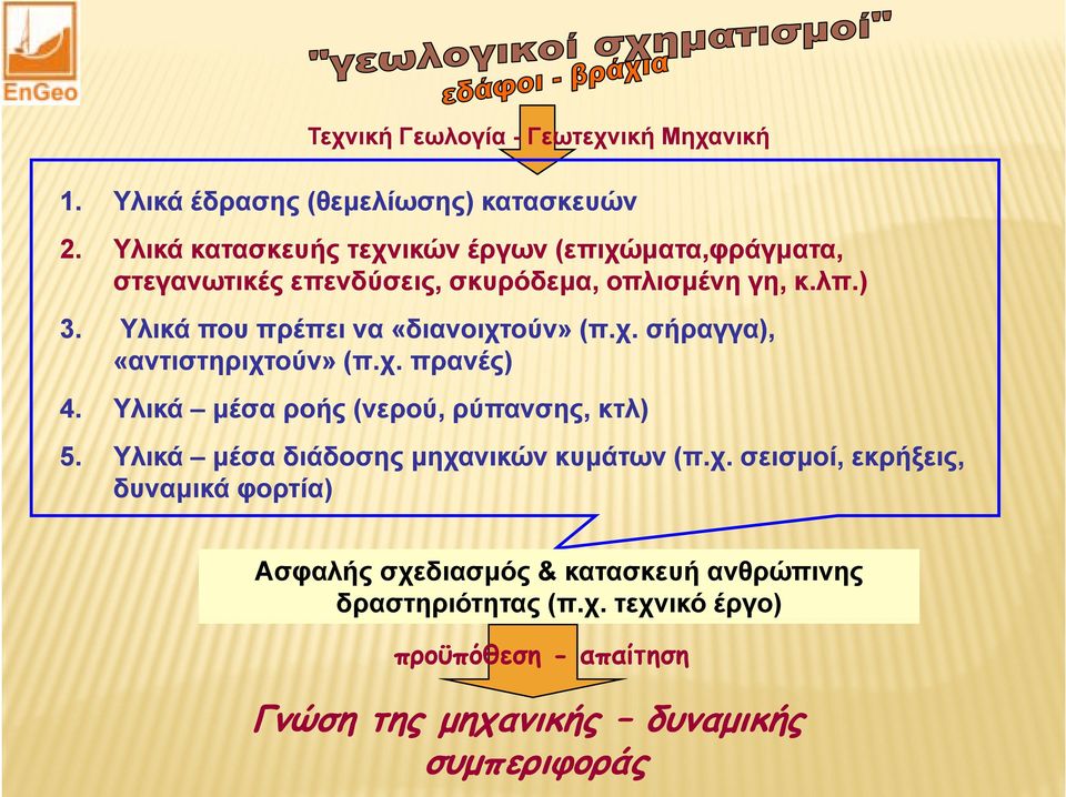Υλικά που πρέπει να «διανοιχτούν» (π.χ. σήραγγα), «αντιστηριχτούν» ύ (π.χ. πρανές) ) 4. Υλικά μέσα ροής (νερού, ρύπανσης, κτλ) 5.