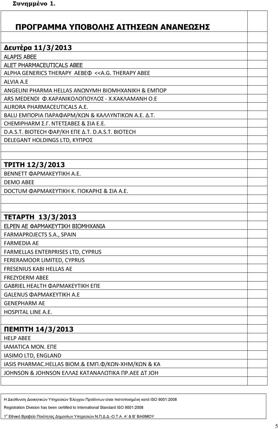 ΝΤΕΤΣΑΒΕΣ & ΣΙΑ Ε.Ε. D.A.S.T. BIOTECH ΦΑΡ/ΚΗ ΕΠΕ Δ.Τ. D.A.S.T. BIOTECH DELEGANT HOLDINGS LTD, ΚΥΠΡΟΣ ΤΡΙΤΗ 12/3/2013 BENNETT ΦΑΡΜΑΚΕΥΤΙΚΗ Α.Ε. DEMO ABEE DOCTUM ΦΑΡΜΑΚΕΥΤΙΚΗ Κ. ΓΙΟΚΑΡΗΣ & ΣΙΑ Α.Ε. ΤΕΤΑΡΤΗ 13/3/2013 ELPEN AE ΦΑΡΜΑΚΕΥΤΙΚΗ ΒΙΟΜΗΧΑΝΙΑ FARMAPROJECTS S.