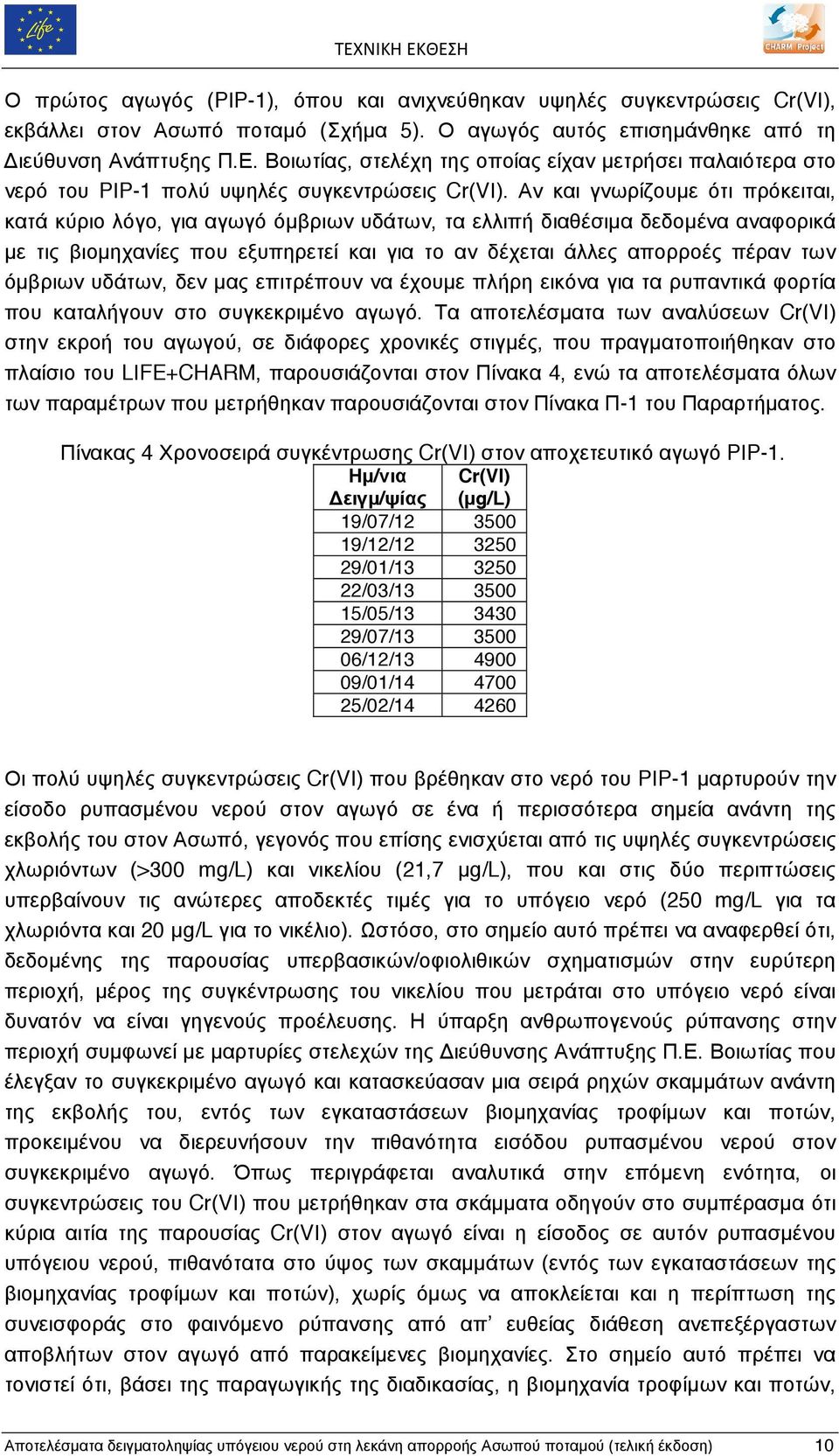 Αν και γνωρίζουµε ότι πρόκειται, κατά κύριο λόγο, για αγωγό όµβριων υδάτων, τα ελλιπή διαθέσιµα δεδοµένα αναφορικά µε τις βιοµηχανίες που εξυπηρετεί και για το αν δέχεται άλλες απορροές πέραν των