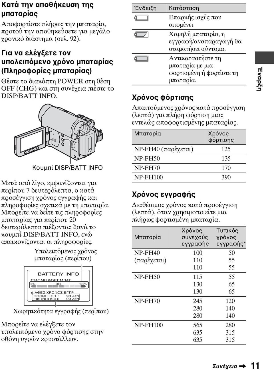 Ένδειξη Κατάσταση Επαρκής ισχύς που απομένει Χαμηλή μπαταρία, η εγγραφή/αναπαραγωγή θα σταματήσει σύντομα. Αντικαταστήστε τη μπαταρία με μια φορτισμένη ή φορτίστε τη μπαταρία.