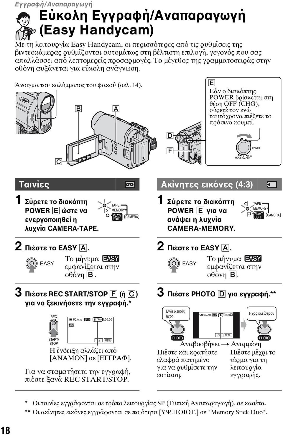 B A E Εάν ο διακόπτης POWER βρίσκεται στη θέση OFF (CHG), σύρετέ τον ενώ ταυτόχρονα πιέζετε το πράσινο κουμπί. D C F Ταινίες 1 Σύρετε το διακόπτη POWER E ώστε να ενεργοποιηθεί η λυχνία CAMERA-TAPE.