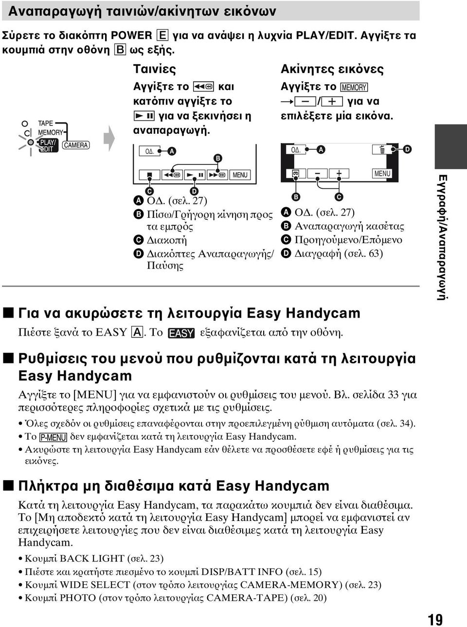 A εξαφανίζεται από την οθόνη. MENU C D A ΟΔ. (σελ. 27) B C B Πίσω/Γρήγορη κίνηση προς A ΟΔ. (σελ. 27) τα εμπρός B Αναπαραγωγή κασέτας C Διακοπή C Προηγούμενο/Επόμενο D Διακόπτες Αναπαραγωγής/ D Διαγραφή (σελ.