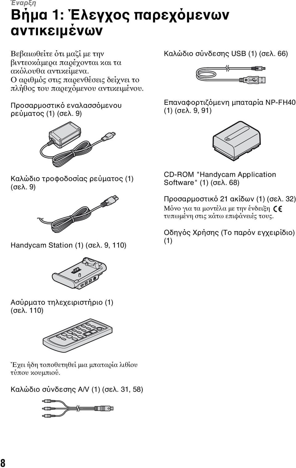 66) Επαναφορτιζόμενη μπαταρία NP-FH40 (1) (σελ. 9, 91) Καλώδιο τροφοδοσίας ρεύματος (1) (σελ. 9) Handycam Station (1) (σελ. 9, 110) CD-ROM "Handycam Application Software" (1) (σελ.