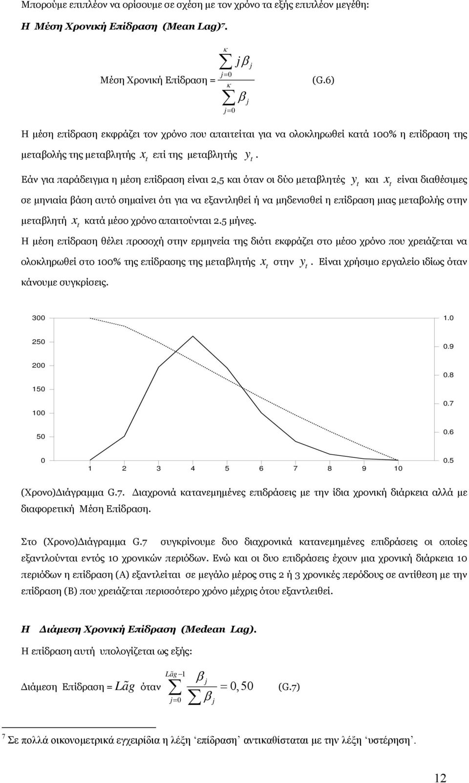 Εάν για παράδειγμα η μέση επίδραση είναι,5 και όταν οι δύο μεταβλητές και είναι διαθέσιμες σε μηνιαία βάση αυτό σημαίνει ότι για να εξαντληθεί ή να μηδενισθεί η επίδραση μιας μεταβολής στην μεταβλητή