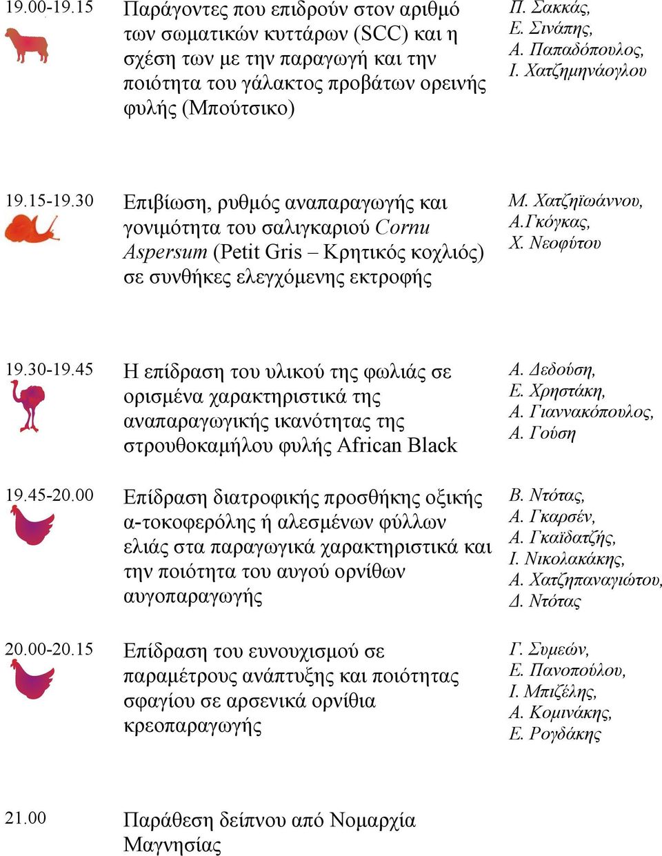 Χατζηϊωάννου, Α.Γκόγκας, Χ. Νεοφύτου 19.30-19.45 Η επίδραση του υλικού της φωλιάς σε ορισμένα χαρακτηριστικά της αναπαραγωγικής ικανότητας της στρουθοκαμήλου φυλής African Black 19.45-20.