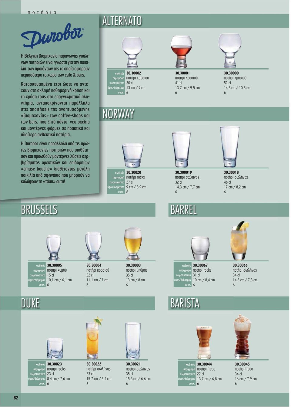 coffee-shops και των bars, που ζητά πάντα νέα σχέδια και μοντέρνες φόρμες σε πρακτικά και ιδιαίτερα ανθεκτικά ποτήρια.
