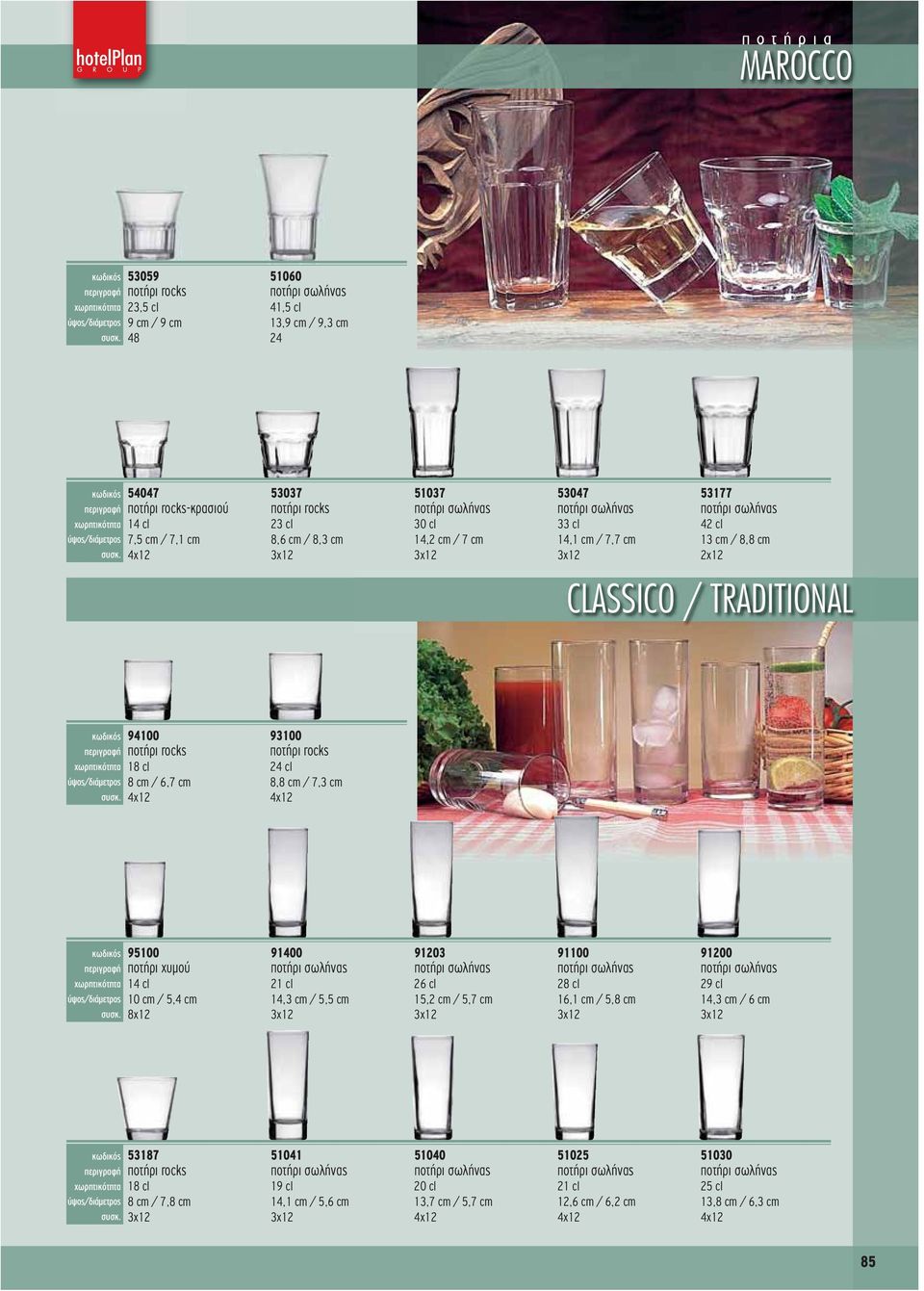 cm 4x 95100 ποτήρι χυμού 14 cl 10 cm / 5,4 cm 8x 91400 21 cl 14,3 cm / 5,5 cm 3x 903 2 cl 15,2 cm / 5,7 cm 3x 91100 28 cl 1,1 cm / 5,8 cm 3x 900 29 cl