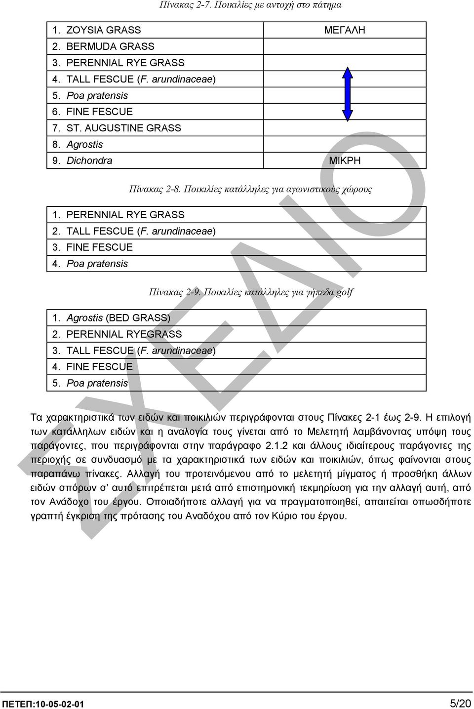 Ποικιλίες κατάλληλες για γήπεδα golf 1. Agrostis (BED GRASS) 2. PERENNIAL RYEGRASS 3. TALL FESCUE (F. arundinaceae) 4. FINE FESCUE 5.