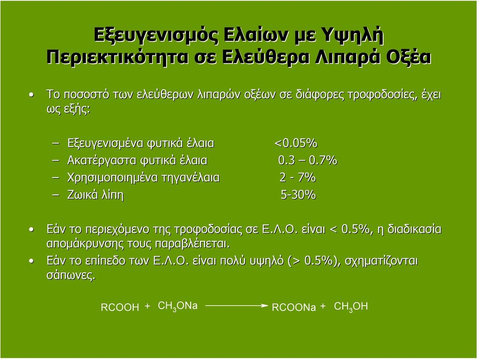 7% Χρησιμοποιημένα τηγανέλαια 2-7% Ζωικά λίπη 5-30% 30% Εάν το περιεχόμενο της τροφοδοσίας σε Ε.Λ.Ο. είναι < 0.