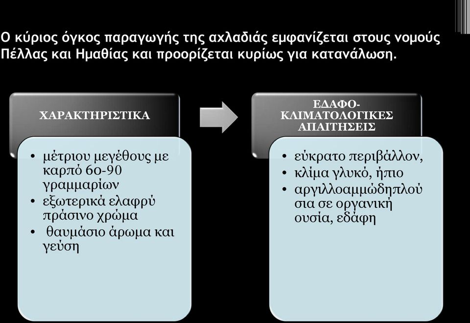 ΧΑΡΑΚΤΗΡΙΣΤΙΚΑ μέτριου μεγέθους με καρπό 60-90 γραμμαρίων εξωτερικά ελαφρύ πράσινο