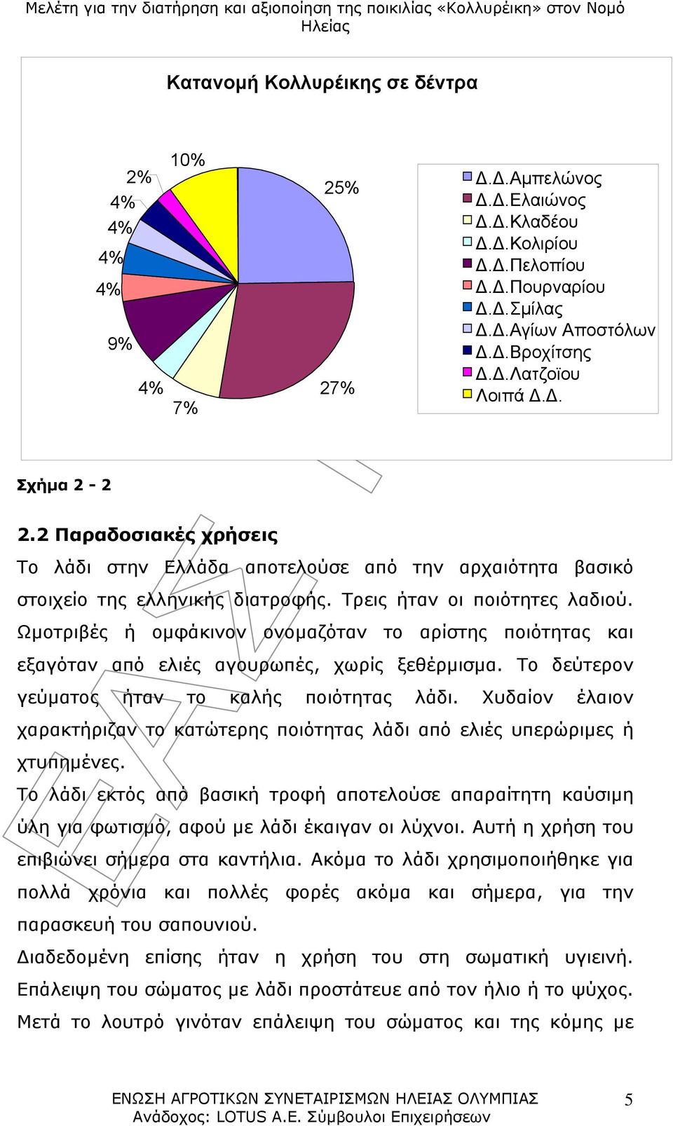 Ωμοτριβές ή ομφάκινον ονομαζόταν το αρίστης ποιότητας και εξαγόταν από ελιές αγουρωπές, χωρίς ξεθέρμισμα. Το δεύτερον γεύματος ήταν το καλής ποιότητας λάδι.