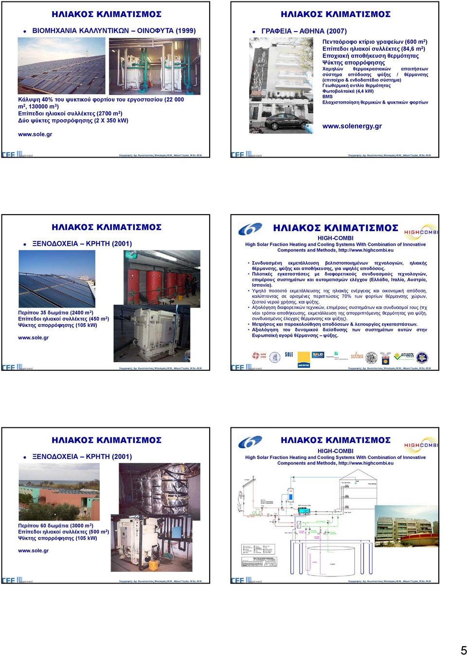 απόδοσης ψύξης / θέρμανσης (επιτοίχιο & ενδοδαπέδιο σύστημα) Γεωθερμική αντλία θερμότητας Φωτοβολταϊκά (4,4 kw) BMS Ελαχιστοποίηση θερμικών & ψυκτικών φορτίων www.solenergy.