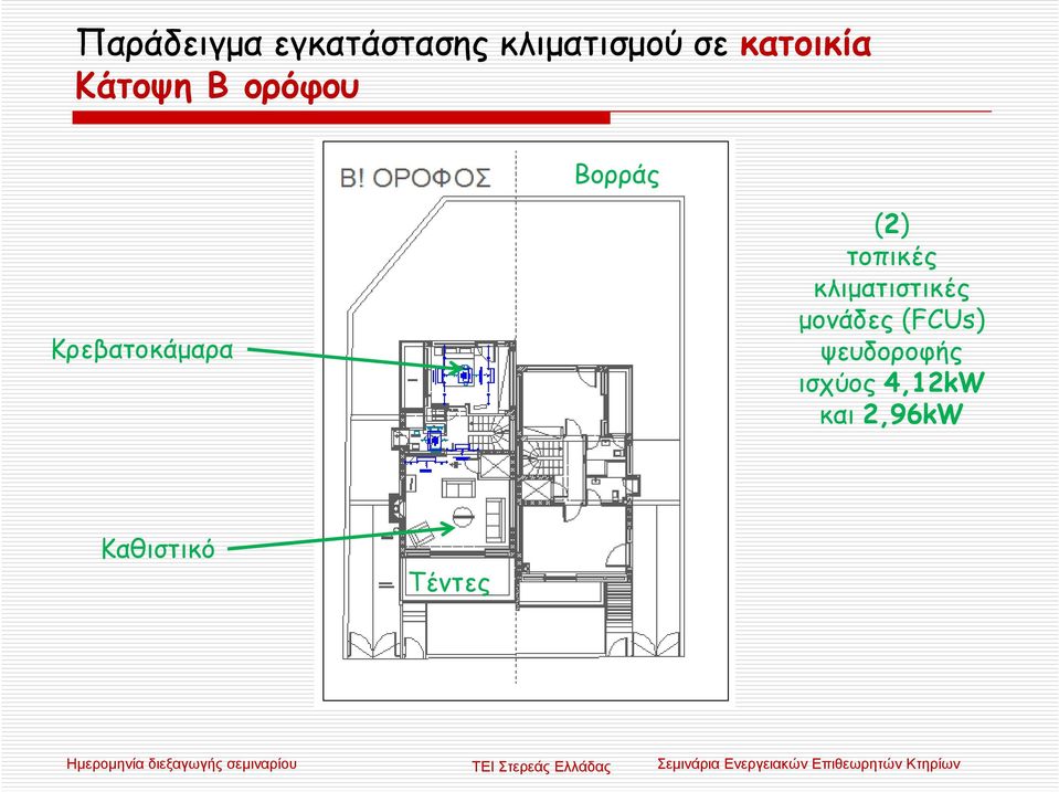 Κρεβατοκάµαρα (2) τοπικές κλιµατιστικές