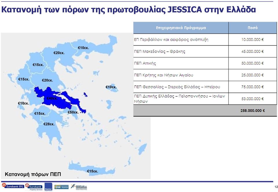 15εκ. 20εκ. 10εκ. 10εκ. 40εκ. 15εκ.