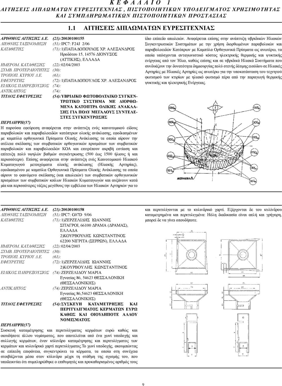 ΑΛΕΞΑΝ ΡΟΣ ΕΙ ΙΚΟΣ ΠΛΗΡΕΞΟΥΣΙΟΣ (74): (74): ΤΙΤΛΟΣ ΕΦΕΥΡΕΣΗΣ (54):ΥΒΡΙ ΙΚΟ ΦΩΤΟΒΟΛΤΑΙΚΟ ΣΥΓΚΕΝ- ΤΡΩΤΙΚΟ ΣΥΣΤΗΜΑ ΜΕ ΙΟΡΘΩ- ΜΕΝΑ ΚΑΤΟΠΤΡΑ ΟΛΙΚΗΣ ΑΝΑΚΛΑ- ΣΗΣ ΓΙΑ ΠΟΛΥ ΜΕΓΑΛΟΥΣ ΣΥΝΤΕΛΕ- ΣΤΕΣ ΣΥΓΚΕΝΤΡΩΣΗΣ