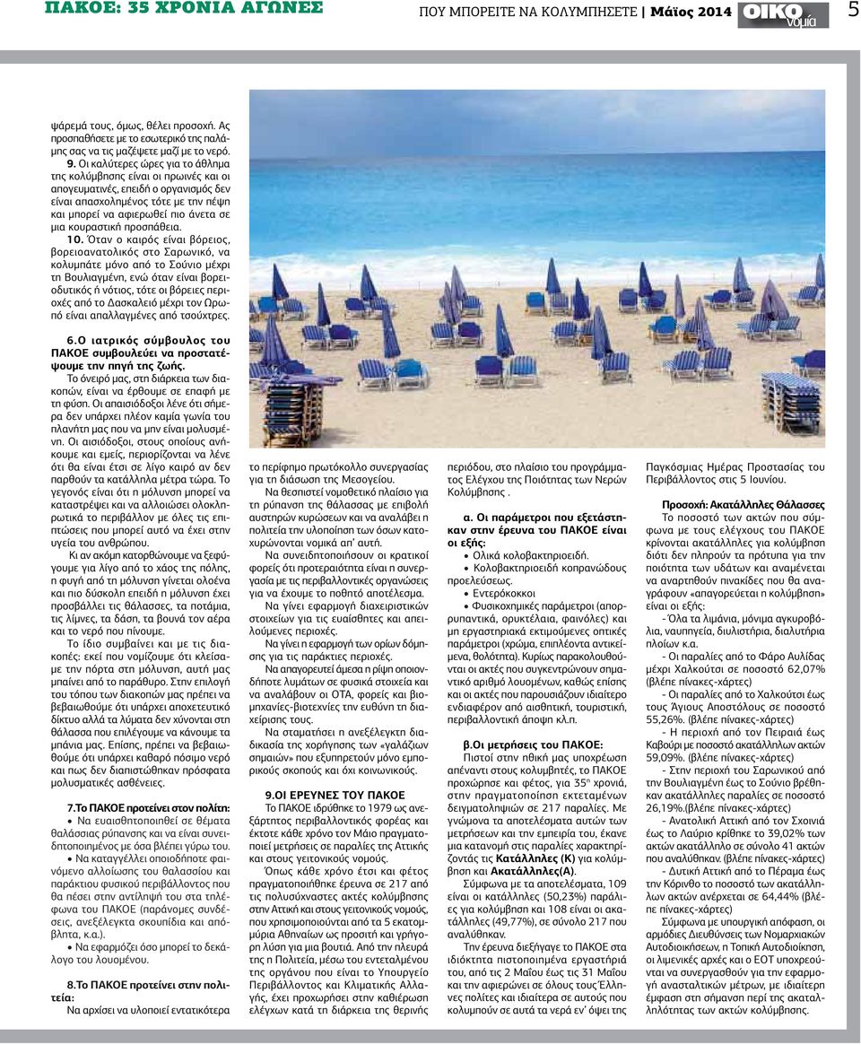 προσπάθεια. 10.