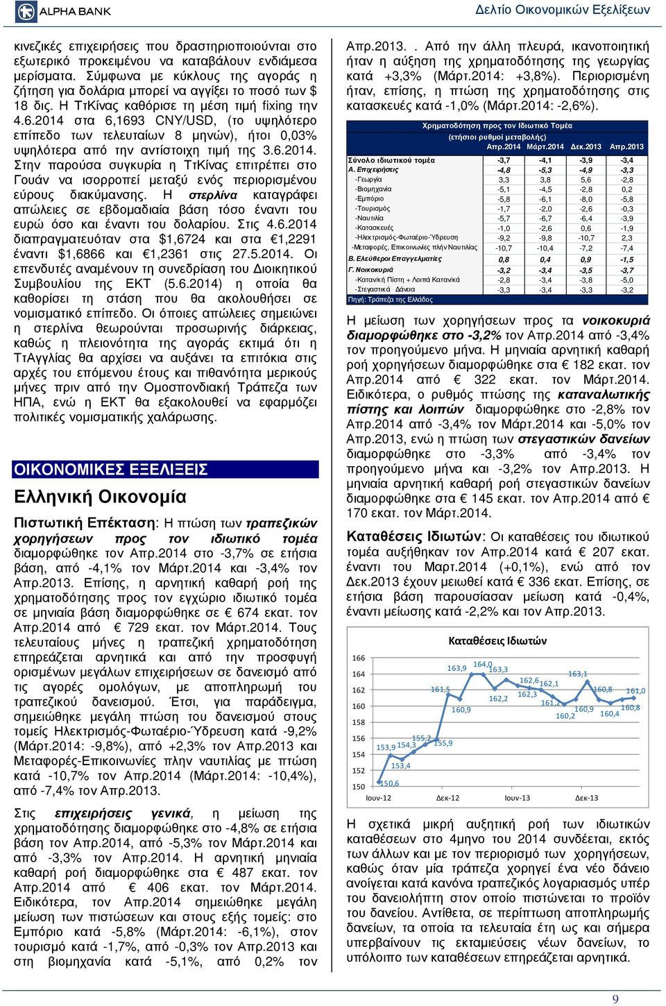 Η στερλίνα καταγράφει απώλειες σε εβδοµαδιαία βάση τόσο έναντι του ευρώ όσο και έναντι του δολαρίου. Στις 4.6.2014 διαπραγµατευόταν στα $1,6724 και στα 1,2291 έναντι $1,6866 και 1,2361 στις 27.5.2014. Οι επενδυτές αναµένουν τη συνεδρίαση του ιοικητικού Συµβουλίου της ΕΚΤ (5.